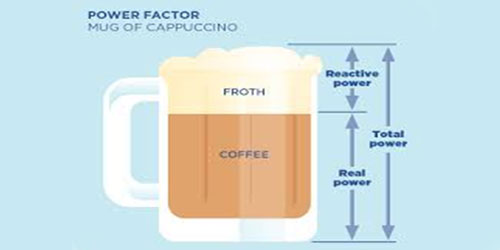 How to Improve Power Factor In Industry